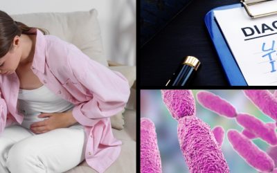 UTI Symptoms in Women: Early Symptom Recognition